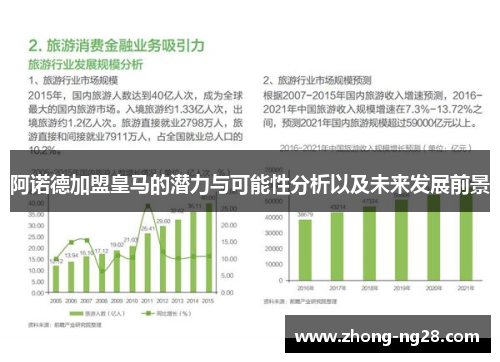 阿诺德加盟皇马的潜力与可能性分析以及未来发展前景