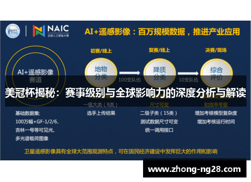 美冠杯揭秘：赛事级别与全球影响力的深度分析与解读