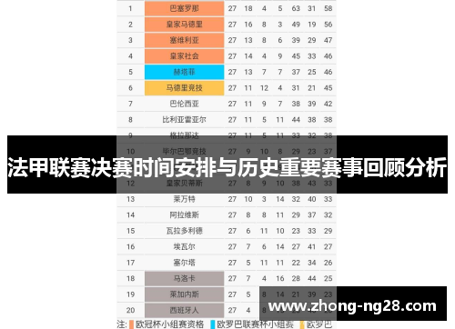 法甲联赛决赛时间安排与历史重要赛事回顾分析 法甲联赛决赛时间安排与历史重要赛事回顾分析