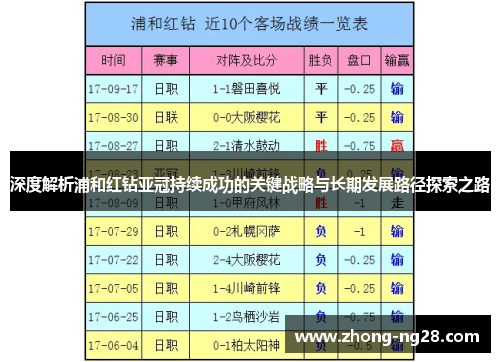 深度解析浦和红钻亚冠持续成功的关键战略与长期发展路径探索之路 深度解析浦和红钻亚冠持续成功的关键战略与长期发展路径探索之路