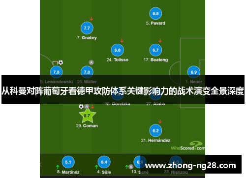 从科曼对阵葡萄牙看德甲攻防体系关键影响力的战术演变全景深度
