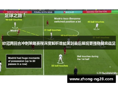欧冠两回合冲刺策略赛程深度解析谁能笑到最后展现更强稳健底蕴足