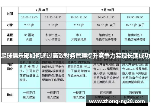 足球俱乐部如何通过高效财务管理提升竞争力实现长期成功