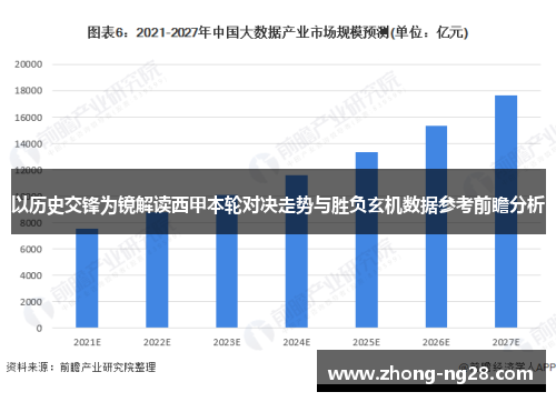 以历史交锋为镜解读西甲本轮对决走势与胜负玄机数据参考前瞻分析